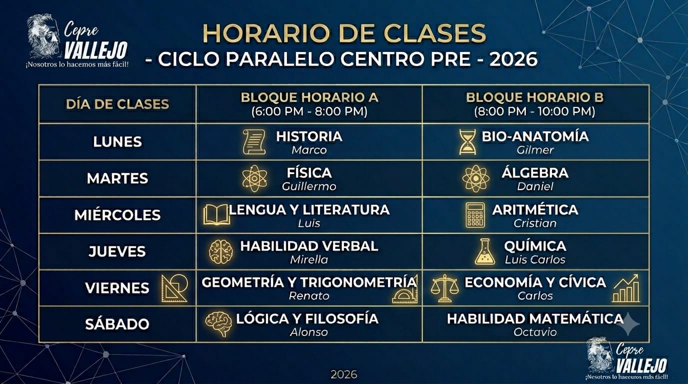 Aviso Informativo 2