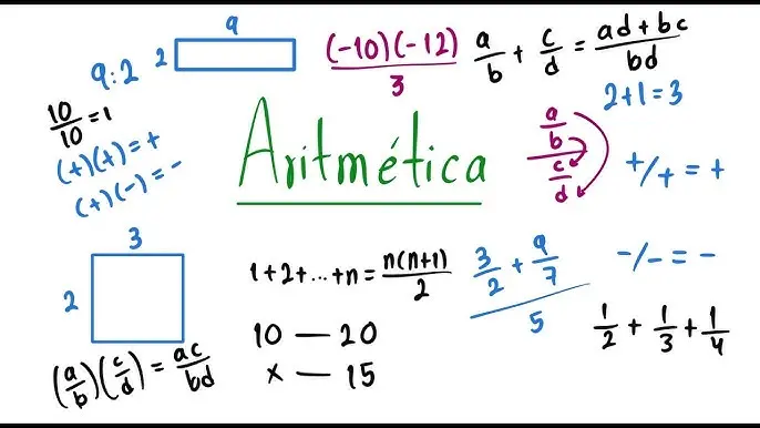 Aritmética